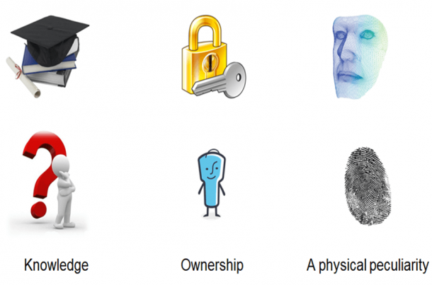 Protectimus.com