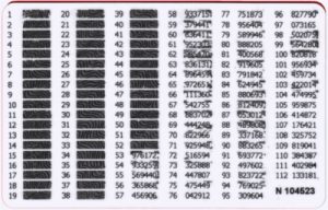 TAN card for the two step authentication