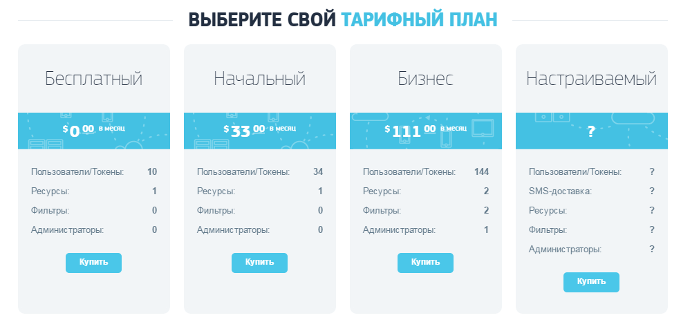 Новые тарифные планы Protectimus