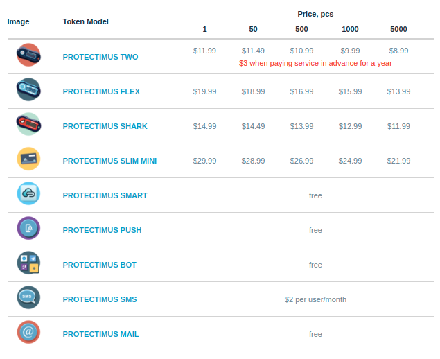 Protectimus OTP tokens price guide