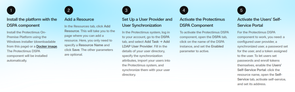 How to set up two-factor authentication  in Active Directory