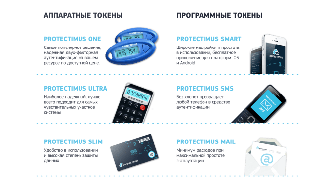 our 2fa tokens